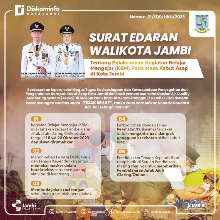 Infografis Pemkot Jambi