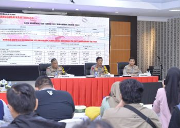 Kinerja Ciamik Polda Jambi, Angka Kriminalitas Tahun 2023 Menurun. (Foto : ist)