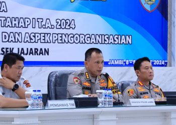 Irwasda Polda Jambi Pimpin Pembukaan Pelaksanaan Audit Kinerja Tahap I T.A.2024 Di Polresta Jambi.
(Foto : ist)