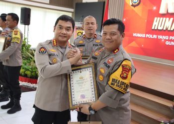 Polresta Jambi Terbaik 2 Keaktifan Unggah Konten SPIT. (Foto : ist)