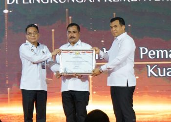Tiga UPT Kemenkumham Jambi Raih Predikat WBK. (Foto : ist)