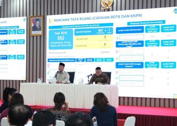 1.973 Dokumen KKPR Selesai, Total Investasi Rp 851,9 Triliun. (Foto : ist)