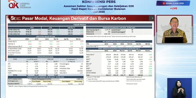 Foto : Screenshot Live YouTube OJK.