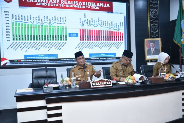 Wali Kota Maulana Pimpin Evaluasi Realisasi Fisik dan Keuangan Pemkot Jambi Tahun 2025. (Foto : ist)