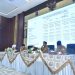 Monev Triwulan III: Maulana-Diza Perkuat Strategi Peningkatan Pendapatan Daerah Kota Jambi. (Foto : ist)