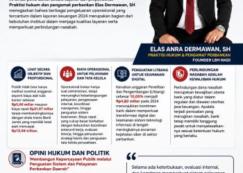 Foto : ist